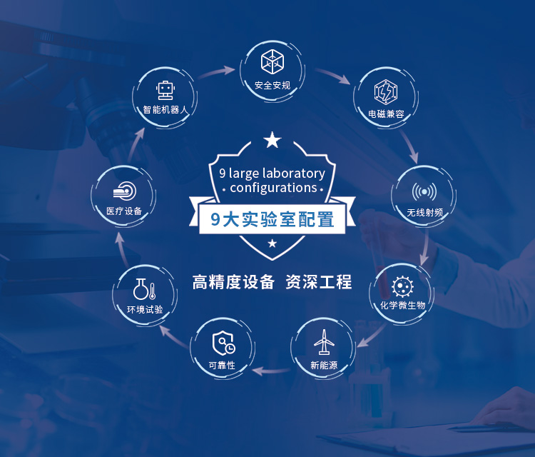 首頁Banner海報一